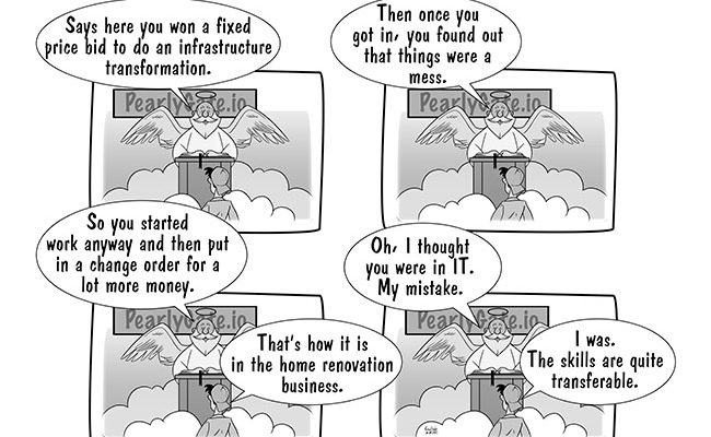 Change and Order