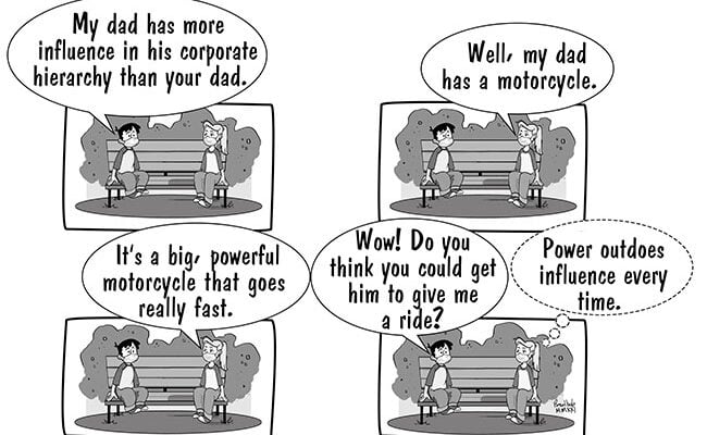 power-and-influence