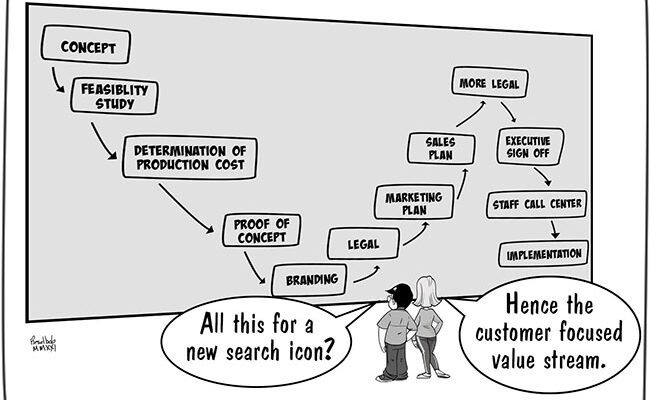 value-stream-2021c