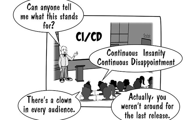 acronyms