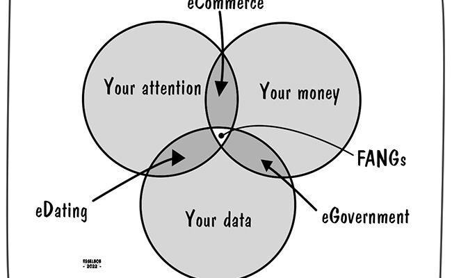 corporate-assets