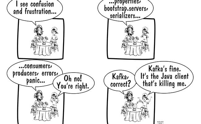 configuration-management