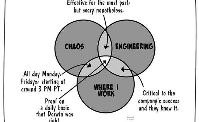 chaos-engineering