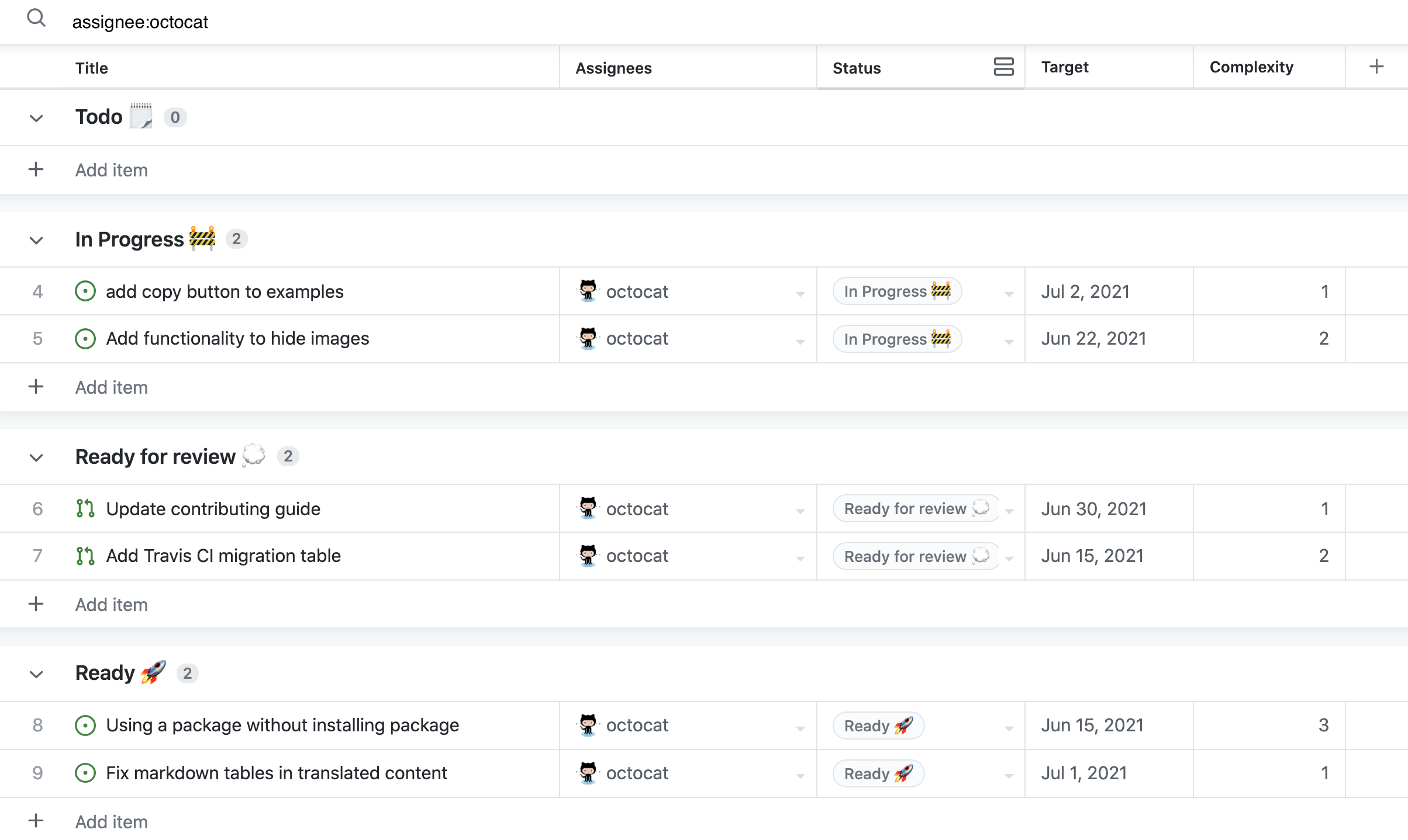 GitHub Adds Tools to Simplify Management of Software Development