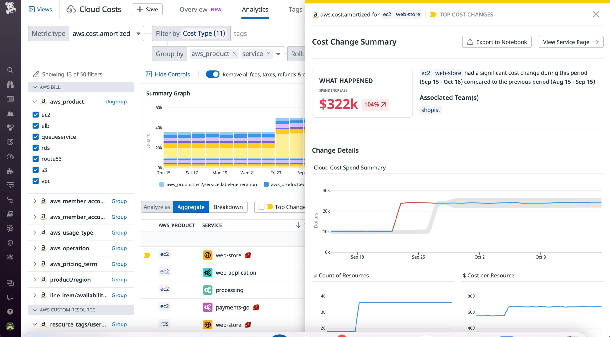 Datadog Extends Reach of Integrated DevOps Platform - DevOps.com