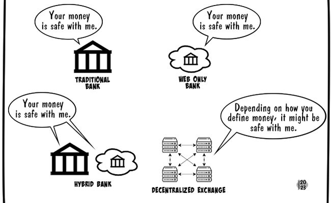 in-secure-deposits