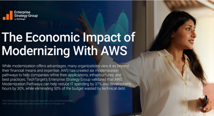 The Economic Impact of Modernizing with AWS