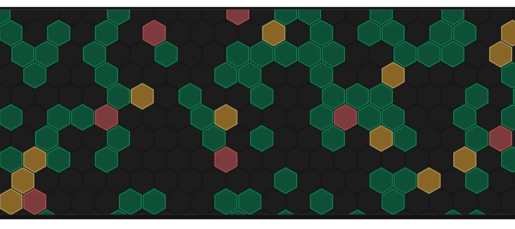 coralogix, observability,
