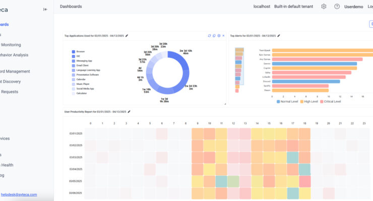 New in Syteca Release 7.21: Agentless Access, Sensitive Data Masking, and Smooth Session Playback