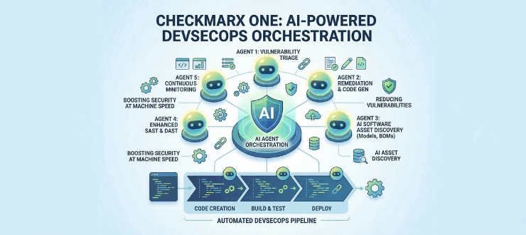 Checkmarx Adds Orchestration Framework to DevSecOps Platform