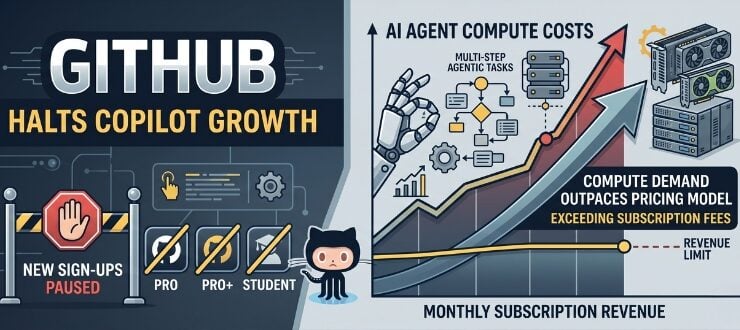 GitHub Halts Copilot Growth as AI Coding Costs Outpace Subscriptions