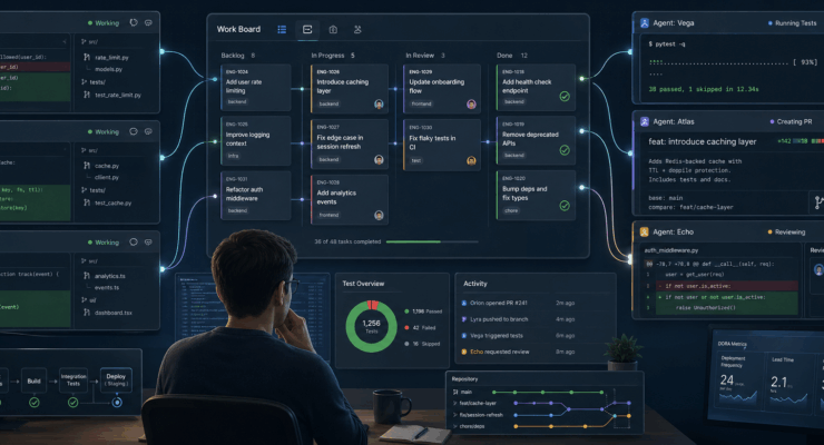 OpenAI Debuts Symphony to Orchestrate Coding Agents at Scale