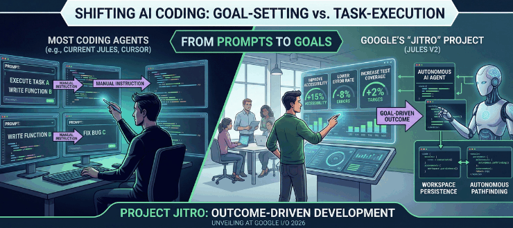 Google's Next Coding Agent Could Change How Developers Think About Their Work