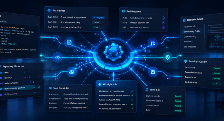 Atlassian Underpins Code Creation With New Agentic Insight Channels