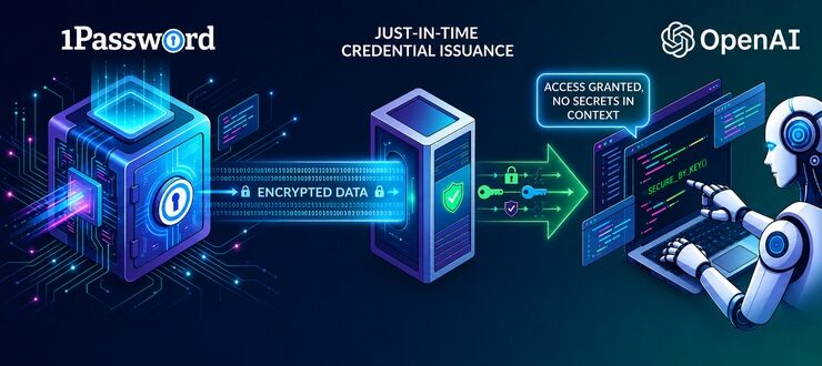 1Password Allies With OpenAI to Secure Codex AI Coding Tool