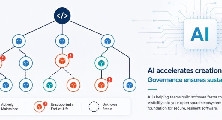 AI Is Exposing a Growing Blind Spot in Open Source Security