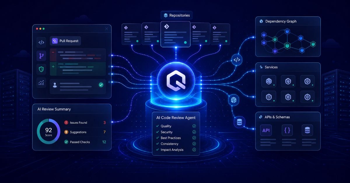 Qodo Extends Reach and Scope of AI Code Review Platform