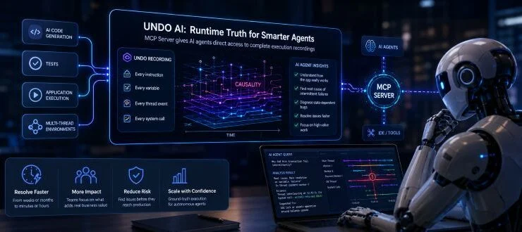 Undo Enables AI Agents to Diagnose Root Cause of Application Issues