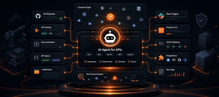 Postman Adds AI Agent to Automate API Development and Governance