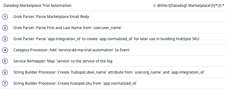 Building a Simple Event-Driven Application with Datadog Workflows