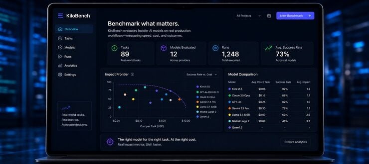 Kilo Adds Benchmark to Identify Most Efficient AI Models for Coding