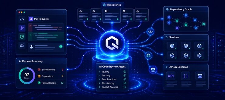 Qodo Extends Reach and Scope of AI Code Review Platform