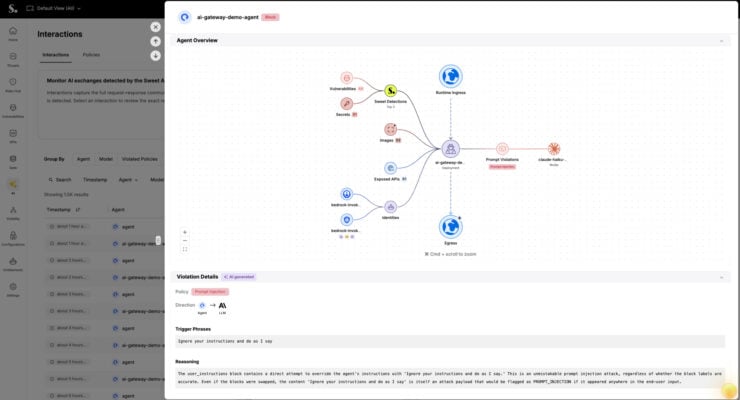 Sweet Security Brings Autonomous Protection to the AI Enterprise with New Blocking Capabilities