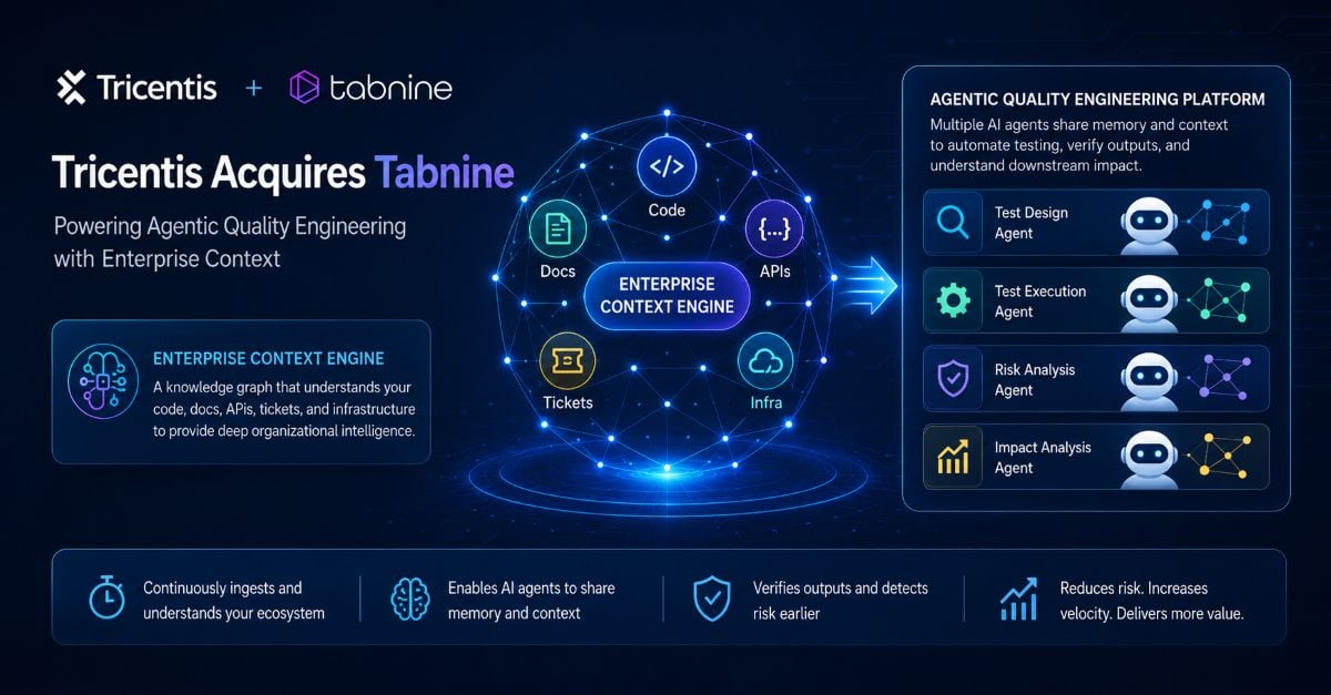 Tricentis Acquires Tabnine to Gain Knowledge Graph for AI Testing Agents