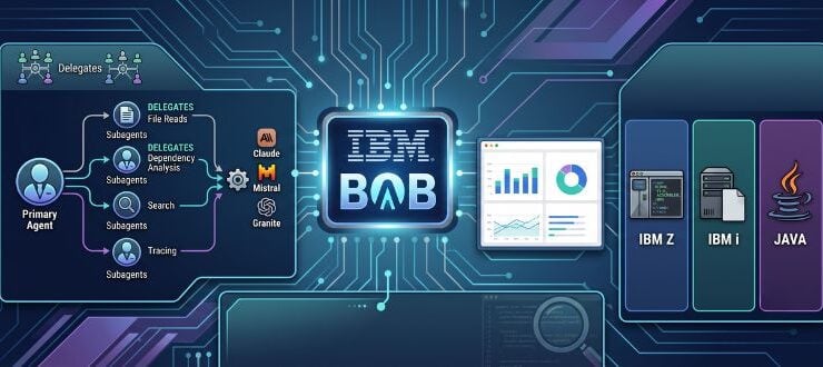 IBM Bob Gets Multi-Agent Muscle and a Cost Dashboard for Enterprise Coding