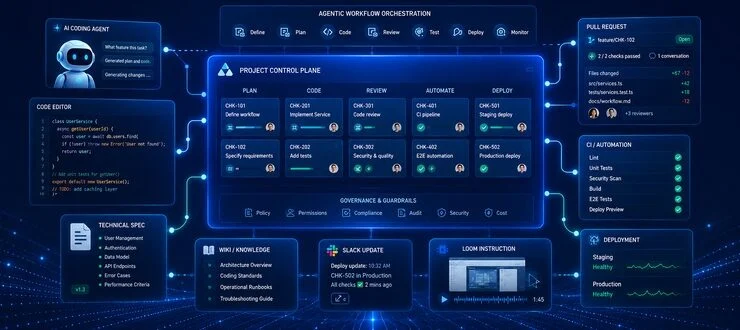 Atlassian Extends AI Reach of Jira Into Agentic Engineering Workflows