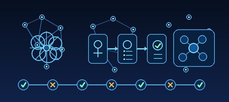Why API Test Generation Is a Judgment Problem, Not a Code Generation Problem