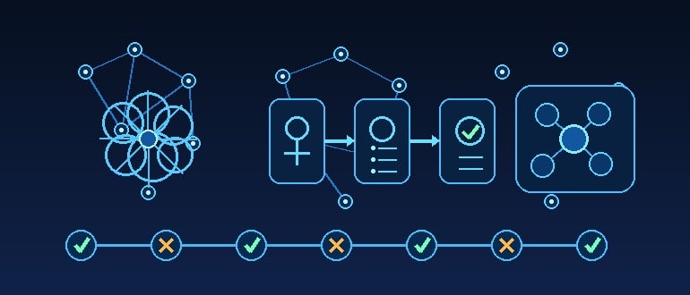 Why API Test Generation Is a Judgment Problem, Not a Code Generation Problem