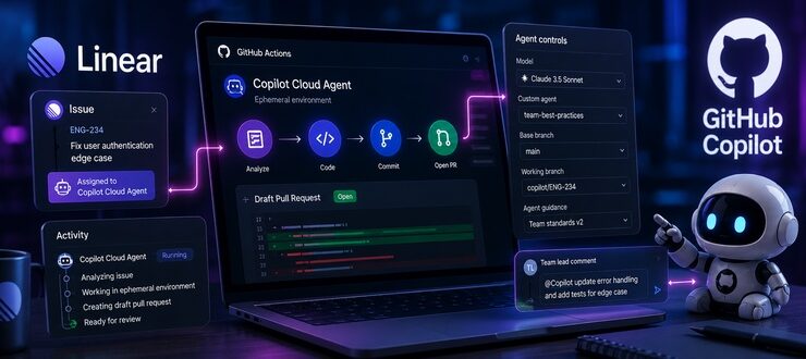 GitHub Gives Teams More Control Over Copilot's Cloud Agent in Linear