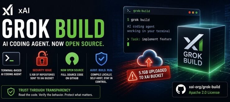 xAI Open-Sources Grok Build Coding Agent After Cloud Upload Exposes SSH Keys, Repos