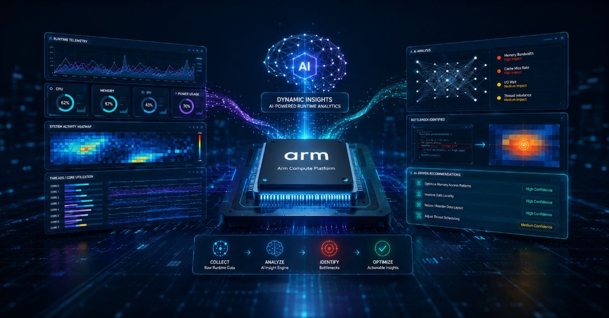 Arm Adds Dynamic Insights to Performix Toolkit