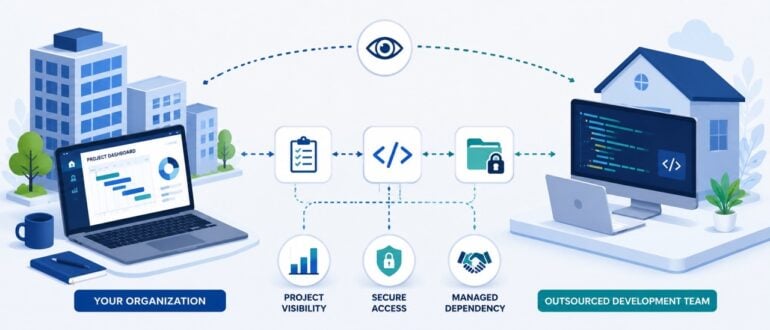 Common Risks of Outsourcing Software Development, and How to Tackle Them