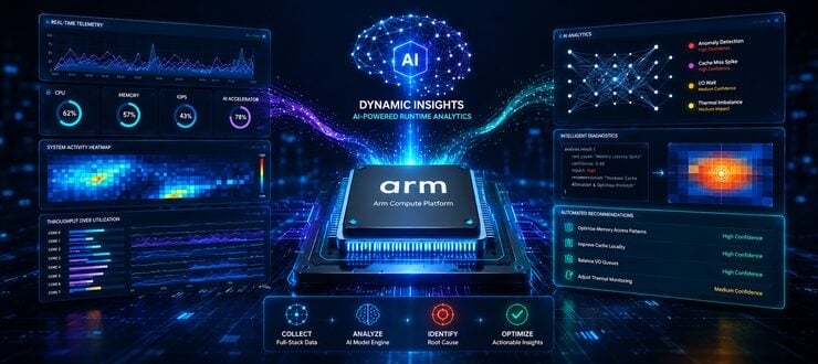 Arm Adds AI Tool to Optimize Workloads Using Runtime Data