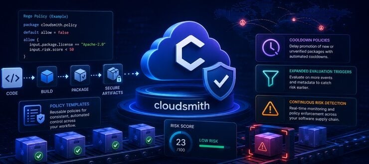 Cloudsmith Extends Policies and Controls to Secure Application Binaries