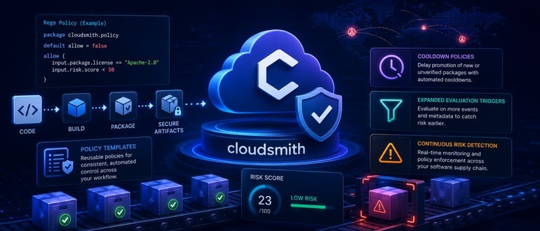 Cloudsmith Extends Policies and Controls to Secure Application Binaries