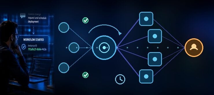 The Missing Runtime for Long-Running AI Agents