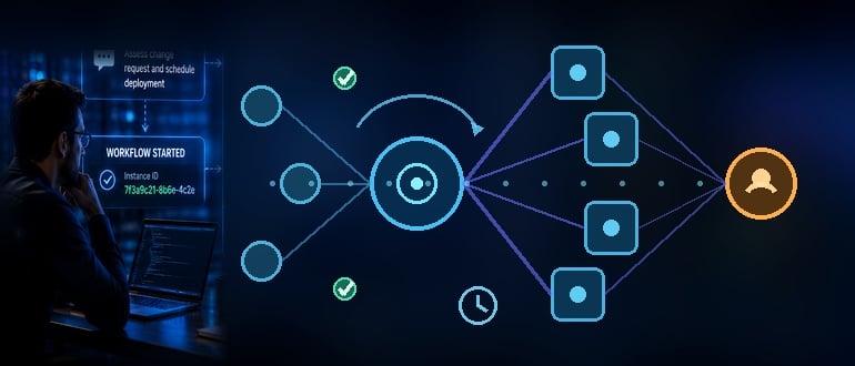 The Missing Runtime for Long-Running AI Agents