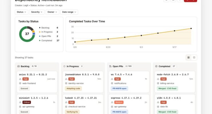 Legit Security launches agentic remediation for open-source dependency vulnerabilities