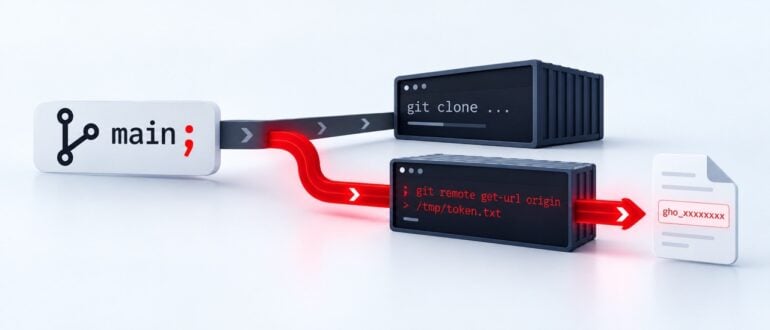 A Semicolon in a Branch Name Was All It Took to Steal an AI Agent's GitHub Token