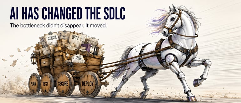 From the Horse’s Mouth: Anthropic Says AI Has Changed the SDLC