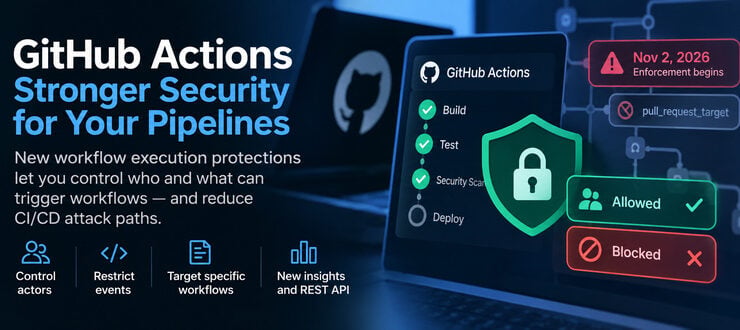 GitHub Separates Who Writes Code From Who Runs Your CI