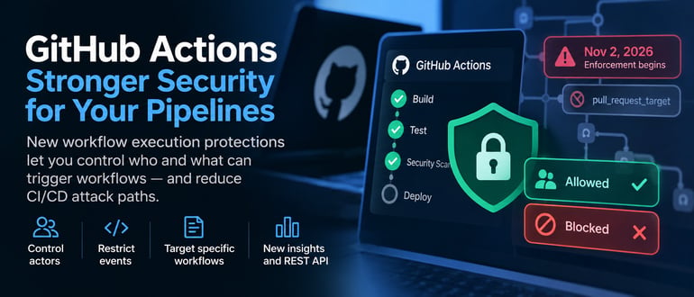 GitHub Separates Who Writes Code From Who Runs Your CI